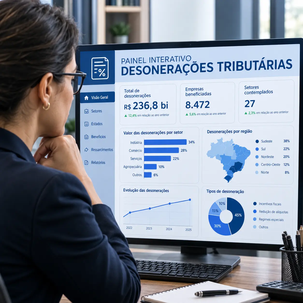 Painel interativo reúne dados sobre desonerações tributárias