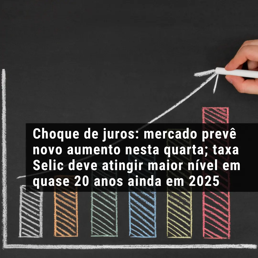Choque de juros: mercado prevê novo aumento nesta quarta; taxa Selic deve atingir maior nível em quase 20 anos ainda em 2025