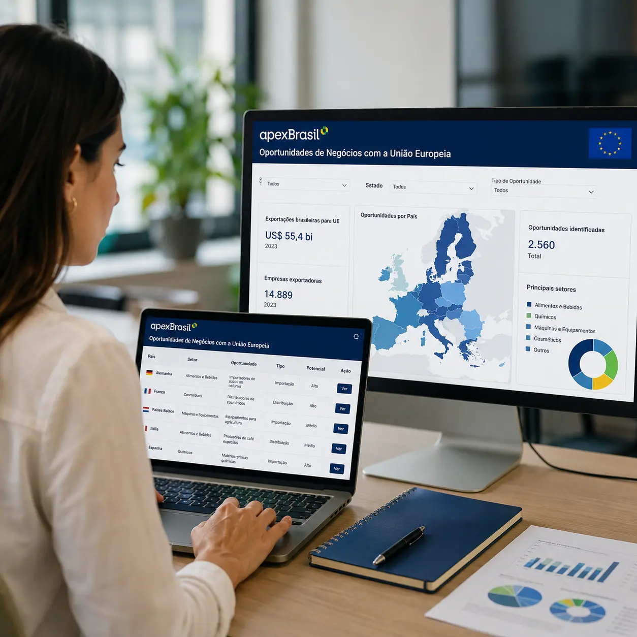 Painel da ApexBrasil ajuda empresas a identificar oportunidades de negócios com a UE